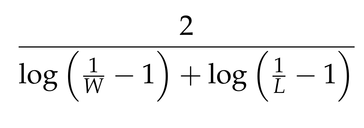 The function of the LC0 team to calculate the sharpness value